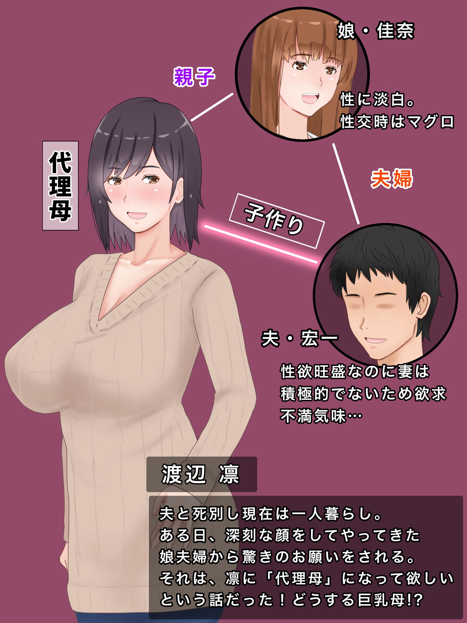 代理出産しますっ！義母と娘婿のイチャラブ妊活