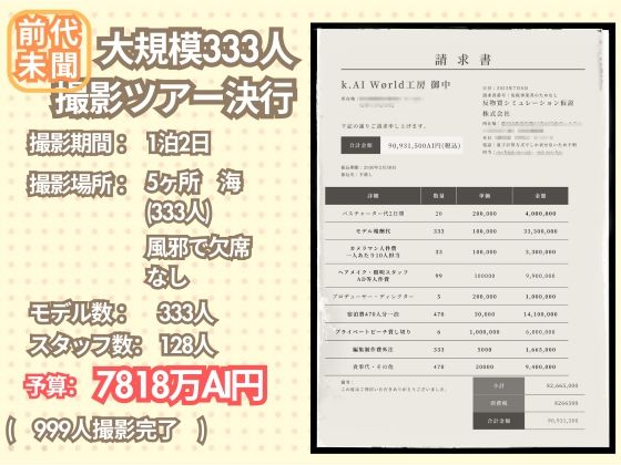 「人類史上初！前代未聞の333人！大学1年新入生18歳と19歳！第3弾「クラスで1番の女の子の裸だけが拝める」Xデー到来！！」