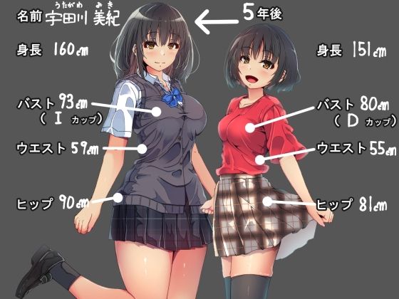 育ち盛りの女の子とヤったら5年後に大人のカラダに成長してしまい母乳を吹き出すHな妊娠おま●こに育ってしまった