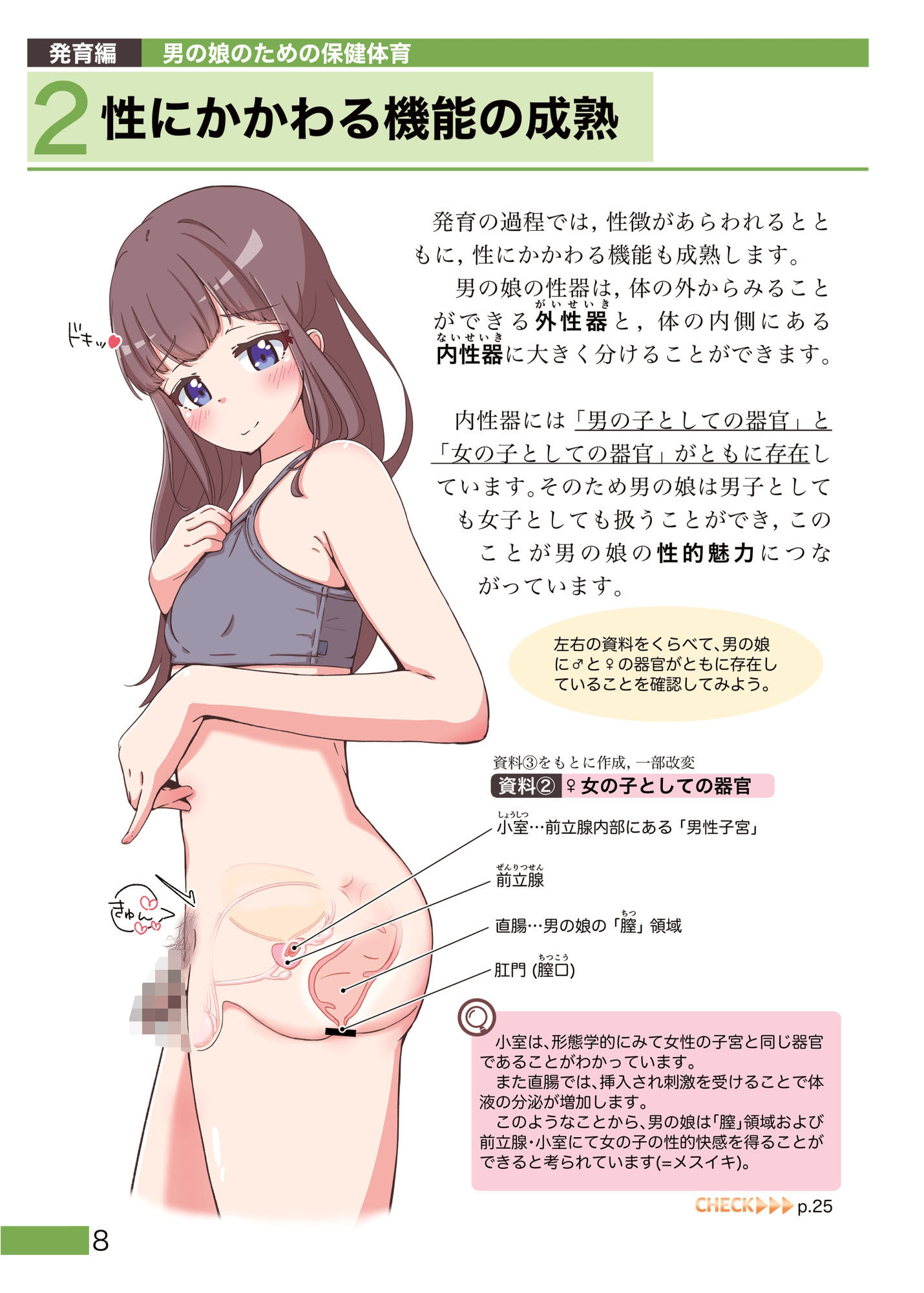 男の娘のためのえっちな保健体育